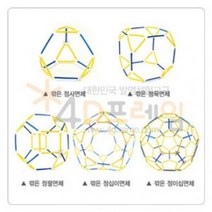 [포디랜드] 준정다면체1 SET 만들기 / 4DM-017 / P00000MV (만들기용품), 상세페이지 참조