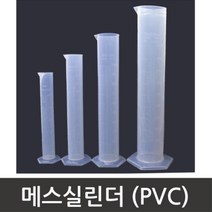 과학실 실험도구 뾰족입구 메스실린더 스탠드 눈금 사이언스 측정 부피 연구실용 용기, 2L