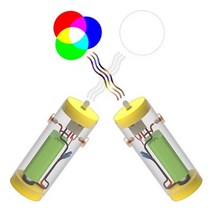 현hmvy_유치원교구 만들기놀이 어린이집 만들기키트 초등미술 만들기세트 과학수업 공작 학습♥sngr1