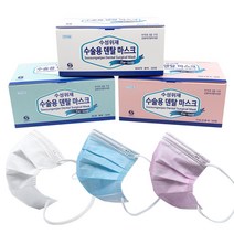 [케이솔루션] 수성 덴탈마스크 식약처허가 (2022년 최신상품), 블루 50매 2개