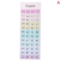 포인트 키캡 영어 보드 스티커 makaron color keycap 커버 스티커 컴퓨터, a