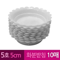 윈지커머스_221102 [WINZI_몰] 소품진열대 서랍화분대 걸이용화분진열대 원형화분대, 해바라기 막쓰는 화분 받침 5호 15cm 10개, JMOC_단일옵션