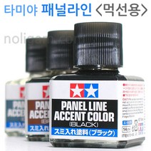 타미야 패널라인 액센트 PANEL LINE 40ml 먹선용 에나멜, 87132-브라운