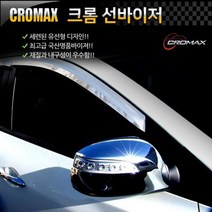 썬바이저 2pcs 크롬 그랜드스타렉스 크로맥스 포굿드라이브