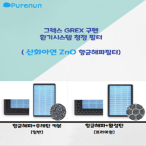 [국산호환] 산화아연 헤파+활성탄 복합형 그렉스필터 DSA-100N DSA-400N DSA-300N DSA-200N DSA-500N, 프미리엄형-[H13산화아연헤파+활성탄]