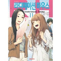 라디에이션 하우스 11, 대원
