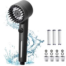 SIXRARI Micro Nano Bubble 샤워헤드 물 절약, 옵션1