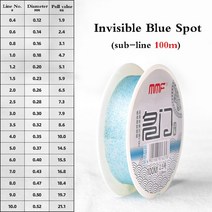 미니어항100m Fluorocarbon Coating Fishing Line 일본어 얼룩 보이지 않는 물고기 라인 0.14mm-0.50mm 4.1