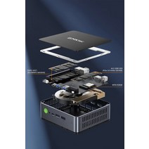 GMKtec데스크탑미니PC게이머컴퓨터 K2AMDRyzen77735HS 윈도우11 DDR5NvmeSSD WIFI6 BT5.2, 03DDR516GB1TBNVME_01미국
