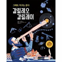 갈릴레오 갈릴레이 그래도 지구는 돈다, 상품명