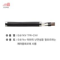 TFR-CVV_1.5SQ_절단조장_*_20C(넘버링) A9AB, 상세페이지 참조