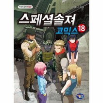 스페셜솔져 코믹스 18, 상품명
