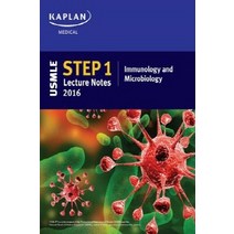 USMLE Step. 1 Lecture Notes 2016: Immunology and Microbiology, KAPLAN