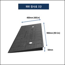 카업 진입판 700-220-50 (앙카볼트 포함) 점포진입판 상가진입판 휠체어
