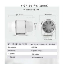 JINGHENG 소형 베란다 욕실 주방 연기 환풍기 원형 배출기 냄새, 6 인치 배속 [150mm]