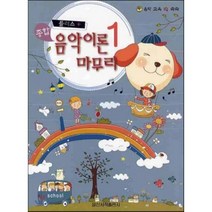 플러스 종합 음악이론 마무리 1, 일신서적출판사, 일신음악연구회 저