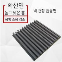 계란판 방음재 천장 벽 피아노 드럼 연습실 차음재 현관문 소음 차단, 블랙  고밀도+난연+접착제 프리