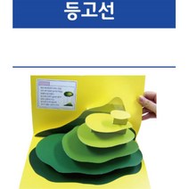 산의 이해 등고선 산 단면도 높이차이 사회과학융합 방과후 홈스쿨 돌봄