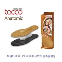 CØupang ⁀‿⁀독일 타코 아나토닉 아치서포트 중족골 깔창 신발보조소품 신발소품 가정용깔창 신발깔창 여성깔창Ｇo질라몰, 추천＃41