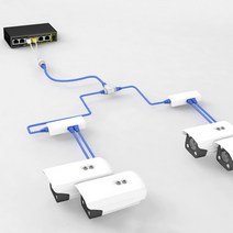 POE 확장기 케이블 수동 전원 이더넷 어댑터 분배기 RJ45 인젝터 보안 카메라용 공급 장치 모듈
