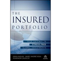 Insured Portfolio P Paperback, Wiley