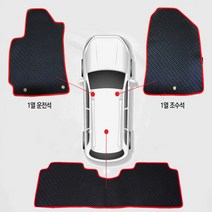 고무매트 풀세트 차종별 맞춤형, 뉴쏘렌토R(12년7월~14년8월)(3P), 검정테두리