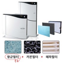 인템 항균+카본+헤파필터 세트[CAP-G2705 CAP-G2707], 절약형