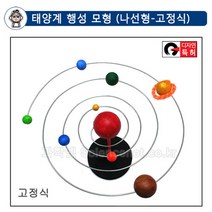 [과학넷] UB 태양계행성모형만들기(나선형)-고정식