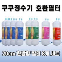 CP-I501HW 쿠쿠 프리미엄 정수기필터 8개 1년치세트N