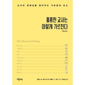 훌륭한 교사는 이렇게 가르친다:교사의 정체성을 찾아주는 가르침의 요소, 제임스 M. 배너 주니어, 다봄교육