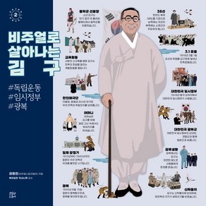 비주얼로 살아나는 김구, 코알라스토어