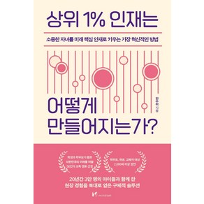 상위 1% 인재는 어떻게 만들어지는가?:소중한 자녀를 미래 핵심인재로 키우는 가장 혁신적인 방법, 마인드셋(Mindset)