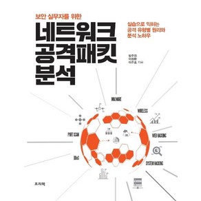 [프리렉]네트워크 공격패킷 분석 (보안 실무자를 위한실습으로 익히는 공격 유형별 원리와 분석 노하우