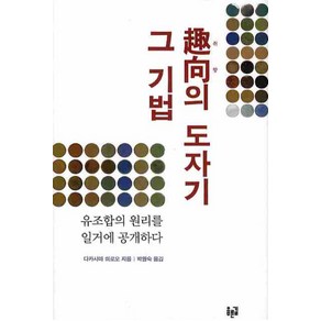 취향의 도자기 그 기법:유조합의 원리를 일거에 공개하다, 푸른길, 다카시마 히로오 저/박원숙 역