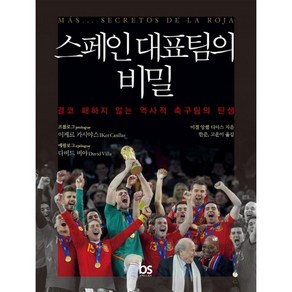 스페인 대표팀의 비밀:결코 패하지 않는 역사적 축구팀의 탄생