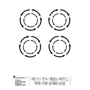 테스트 주도 개발로 배우는객체 지향 설계와 실천, 인사이트