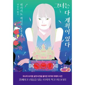 [하빌리스]그녀는 다 계획이 있다, 하빌리스, 히가시노 게이고