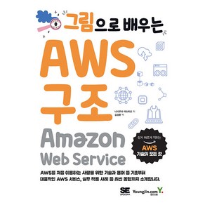 그림으로 배우는 AWS 구조