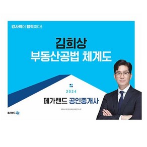 2024 메가랜드 공인중개사 김희상 부동산공법 체계도