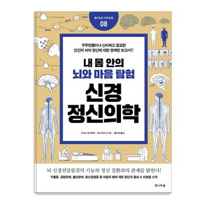 내 몸 안의 뇌와 마음탐험 신경정신의학