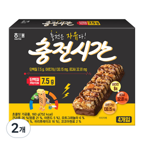 충전시간 4p, 160g, 2개