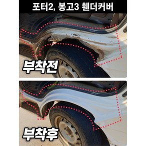 포터2 휀더 커버 포터 몰딩 부식 방지용 커버 포터 휀다커버 카바로 아지트카바로 포터휀다, 2004~2018년 흰색(OA), 1개