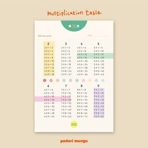 구구단공부 포스터 아이방 꾸미기 공부방 인테리어 포스터(A3) multiplication table