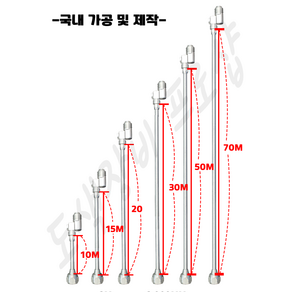 에어리스 폴대 뿜칠 연장대 10cm~1M