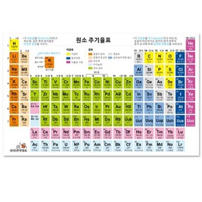 원소주기율표 10장-SMS