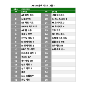 전자색소폰 에어로폰 롤랜드 Roland AE-20 /AE-30 한글 음색 리스트, AE-20한글음색 리스트, 1개