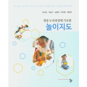 개정 누리과정에 기초한놀이지도