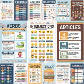 영어 곱셈표 구구단표 숫자 포스터 교실용 품사 장식 중학교용 15개 11x17인치 문법 포스터 ELA, Boho Rainbow