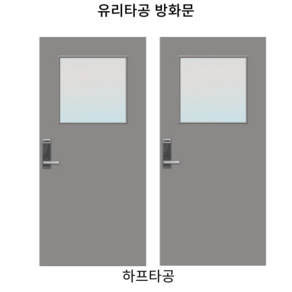 자체제작) 하프 유리타공 방화문, 비규격(1000X2100 미만/이상은 전화문의), 문+문틀, 1개