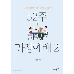 꿈미 52주 가정예배 2 - 꿈미 주경훈